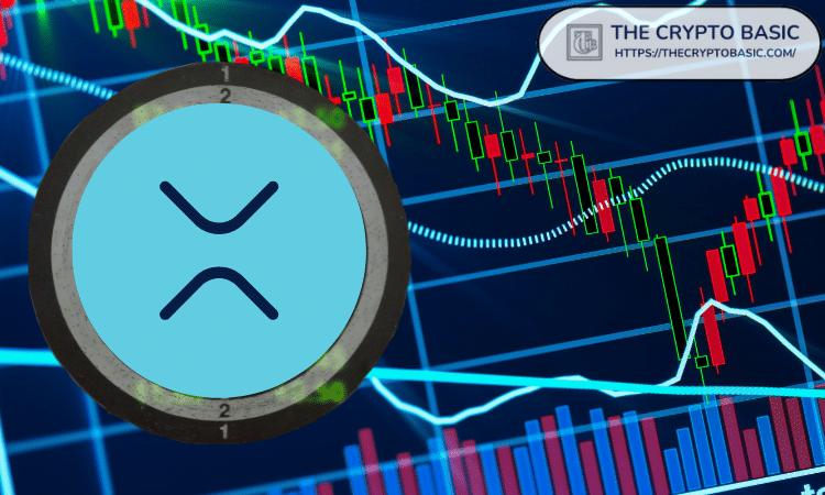 分析师称，认为 XRP 价格维持在 3 美元的预测未免太天真了