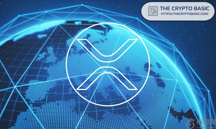 如果到 2030 年代币化达到全球 GDP 的 10%，XRP 的价格可能达到以下水平