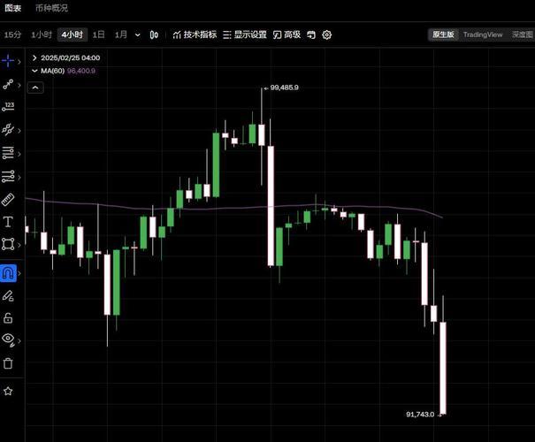 ENA的“信心游戏”：2.6亿美元回购稳价，3.6亿美元注入StablecoinX，能否助力冲刺上市？