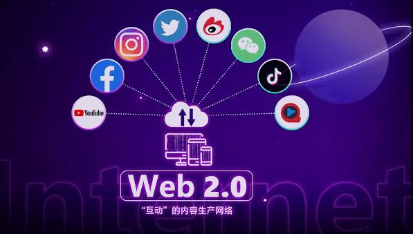 Web2的核心概念有哪些？Web2的主要代表技术和详解是什么？