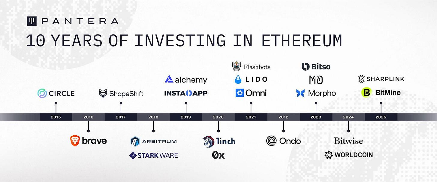 Pantera Capital 合伙人：我们的以太坊十年历程与未来战略