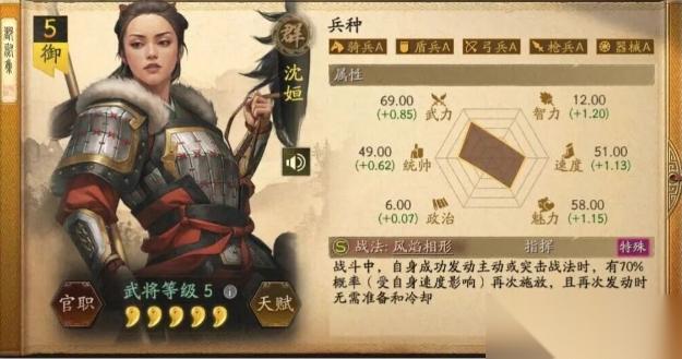 三国志战略版英雄命世沈姮强不强