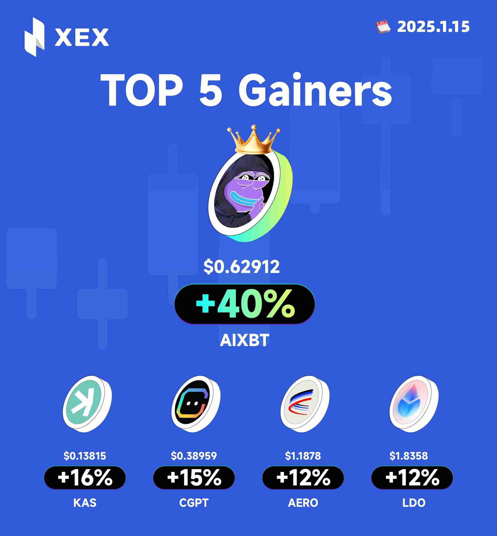XEX到底是什么交易所？它是否正规可靠呢？