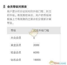 抖音如何设置禁止转载