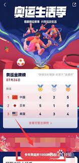 小红书如何在照片上加奥运贴纸
