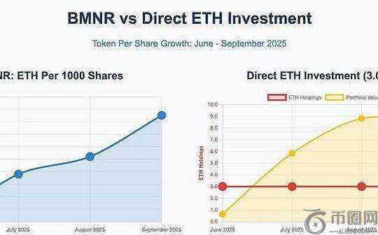 加密资产金库革命