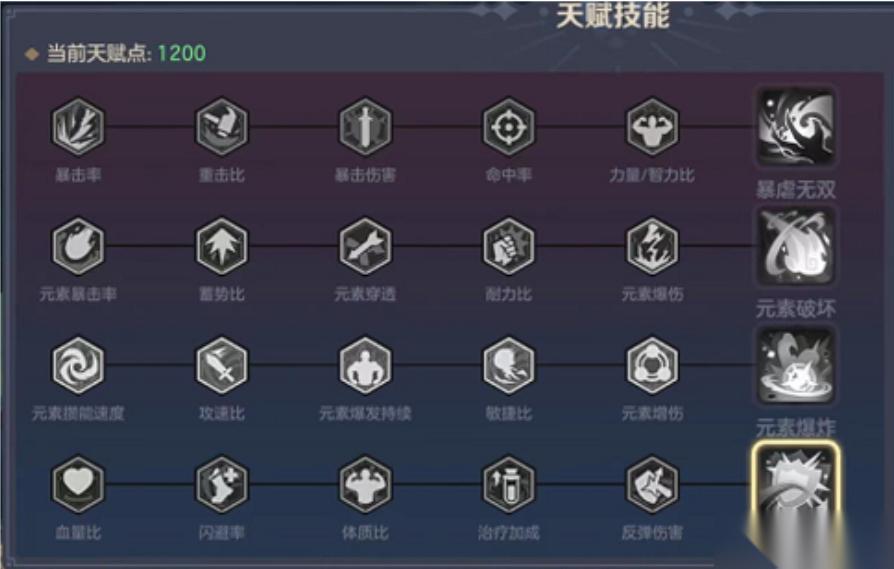 云上城之歌 元素幻境系列攻略 -7、天赋技能解析 1