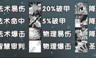魔兽世界wlk团本负面监控wa