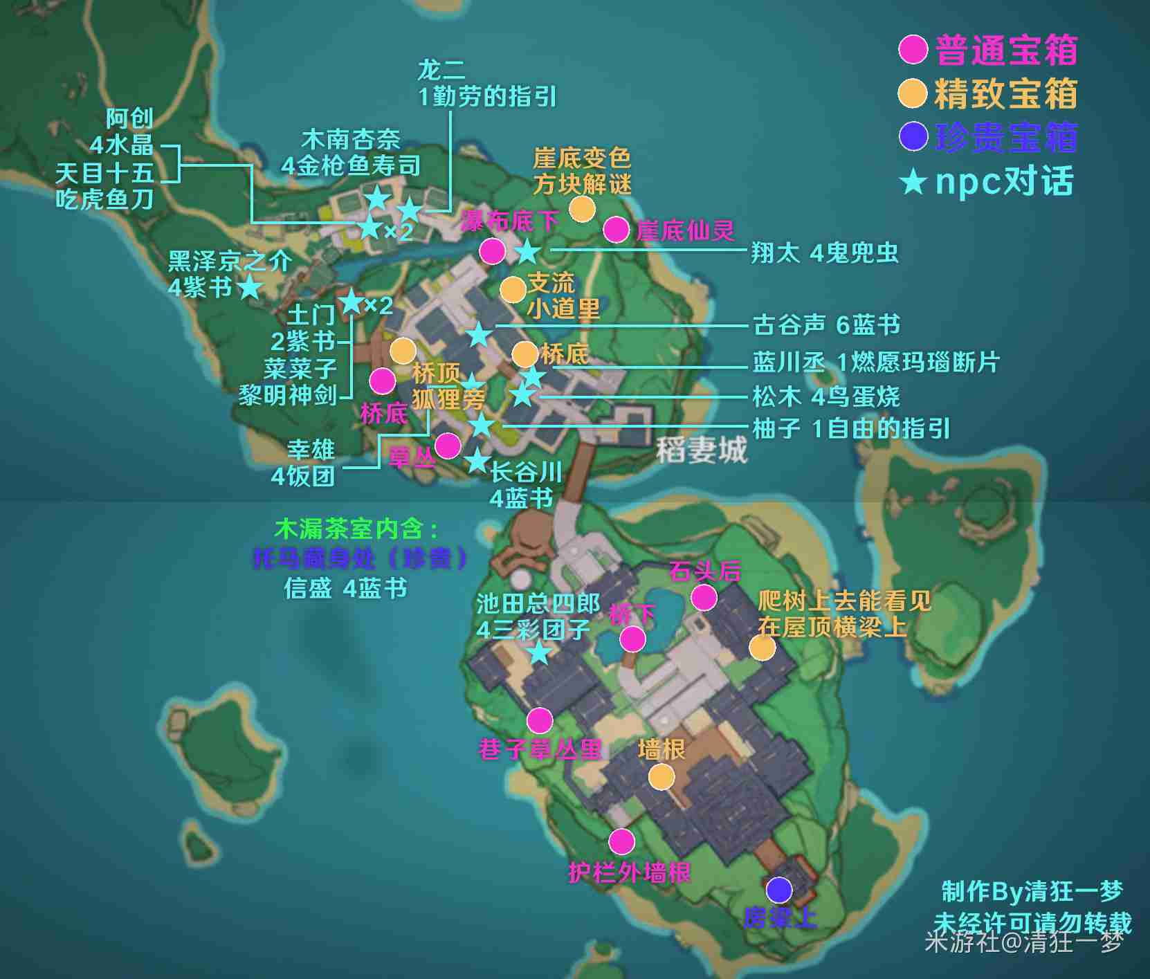 原神稻妻城内宝箱奖励一览
