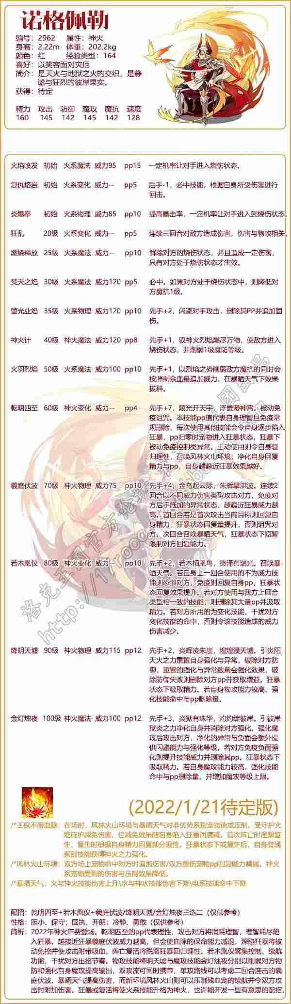 洛克王国诺格佩勒技能表