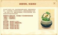 原神花题第四天攻略