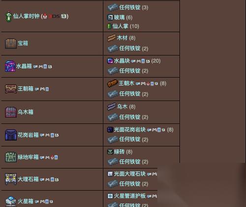 Minecraft生存指南 以游戏为主