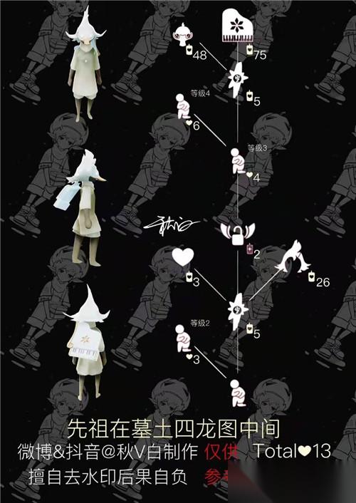 光遇跪祖仪式可兑换奖励介绍