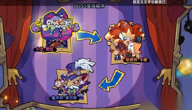 英勇之地惊奇马戏团