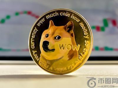 分析师预测狗狗币将再现抛物线式上涨——历史趋势或预示新一轮突破