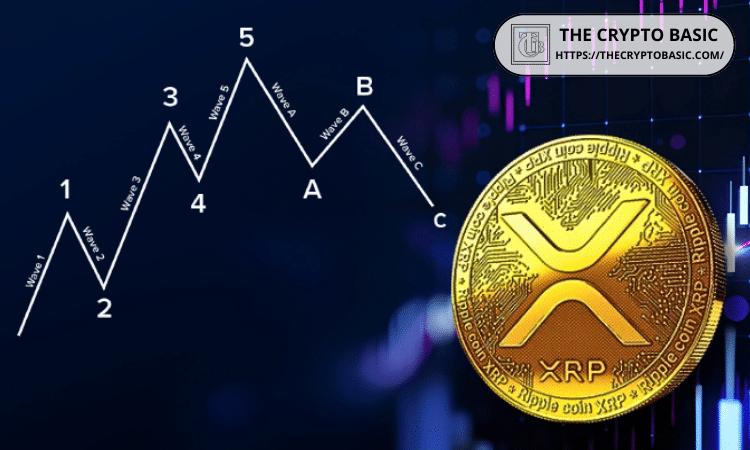 专家称 XRP 整合时间越长，扩张幅度越大