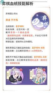 全民养成之女皇陛下弈棋血统技能有什么