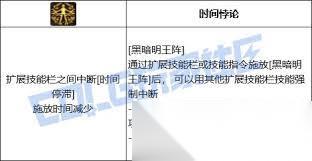DNF黑暗武士斩龙破技能进化有什么全形态