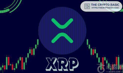 XRP遭遇“黑天鹅”事件：单日暴跌1.27美元，加密市场创史上最大清算纪录