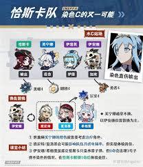 原神伊涅芙圣遗物怎么搭配