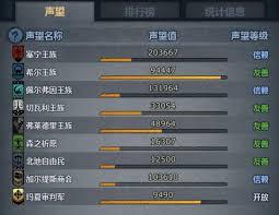 诸神皇冠萌新酒馆怎么玩
