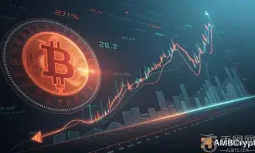 比特币：短期持有者困境再现，长期复苏信号或将推动新一轮上涨