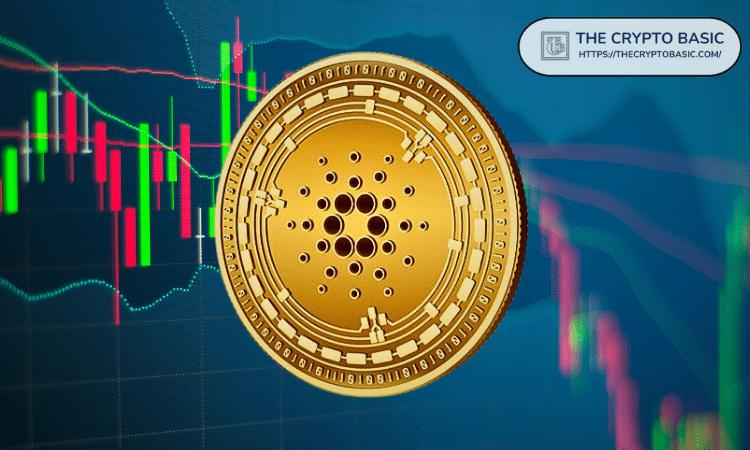 如果埃隆·马斯克在 X 上推广 ADA，Cardano 的价格如下