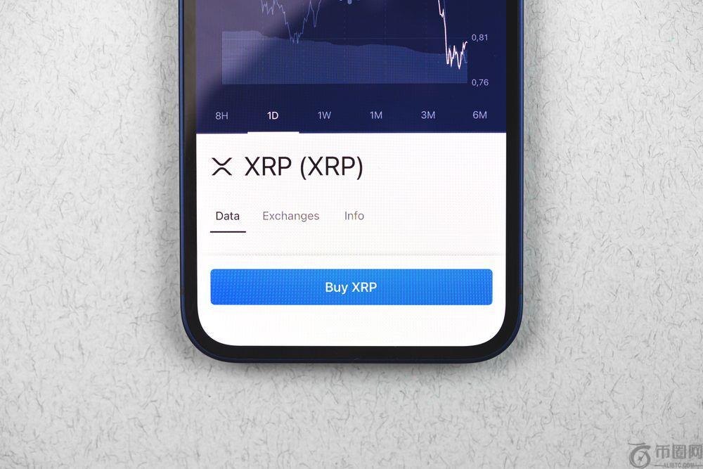 XRP化恐慌为动力——多头在2.60美元重掌市场，恐慌情绪转化为买盘。