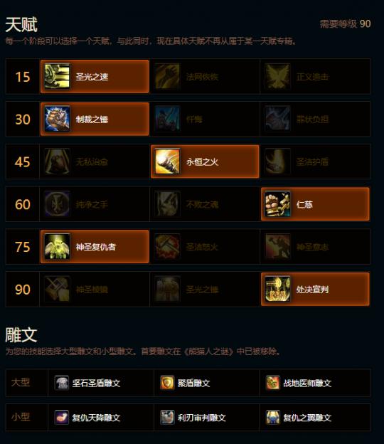 魔兽世界熊猫人之谜防骑天赋雕文推荐
