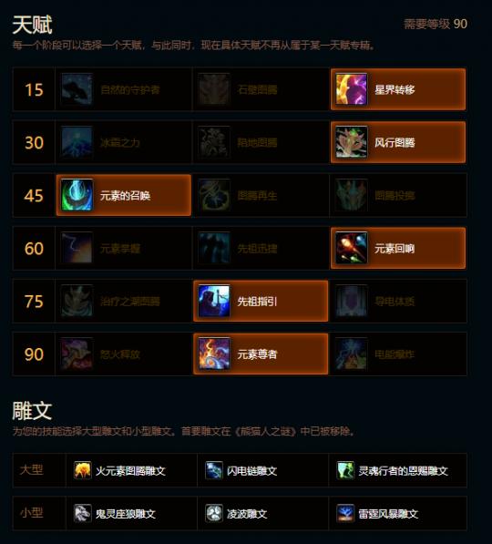 魔兽世界熊猫人之谜元素萨天赋雕文推荐