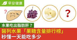 吃多水果会得脂肪肝吗