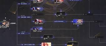 归环回溯怎么玩