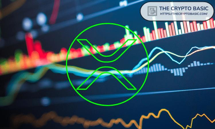 分析师称，XRP 可能迎来 230% 的反弹，因为它正效仿比特币在 ETF 上市后 20% 的暴跌。