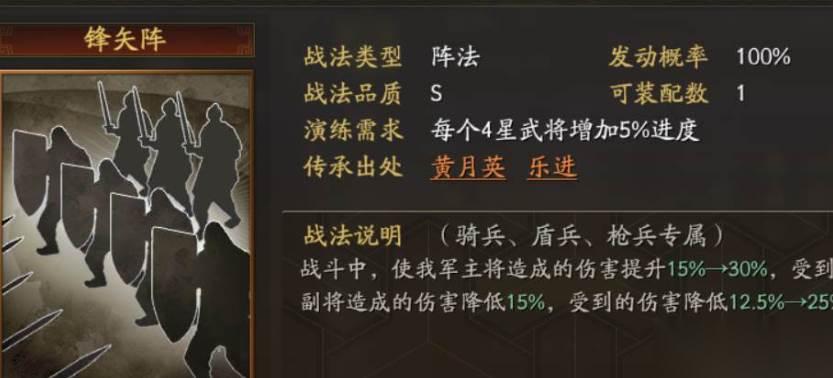 三国志战略版张角三势阵