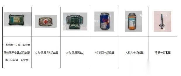绝地求生怎么分解物品 详细步骤与常见问题解答