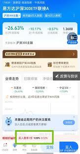 支付宝买基金手续费是多少