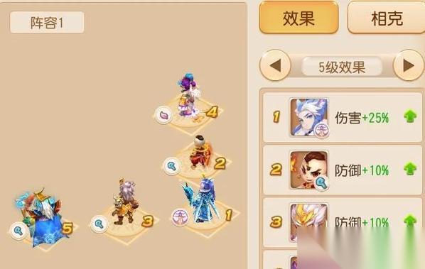 花果山经脉加点攻略 手把手教你打造无敌花果山