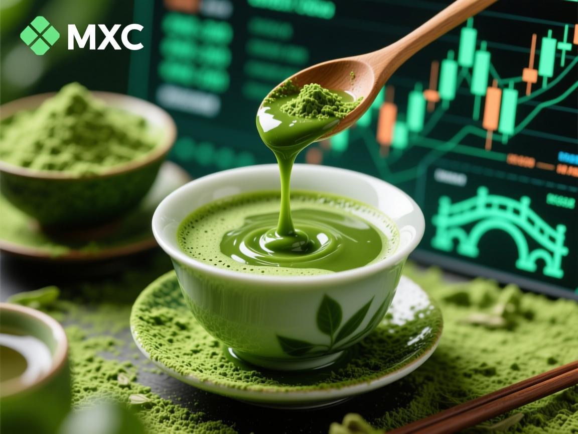 抹茶交易MXC，连接传统茶香与数字经济的绿色桥梁
