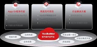 阅同城如何发文章