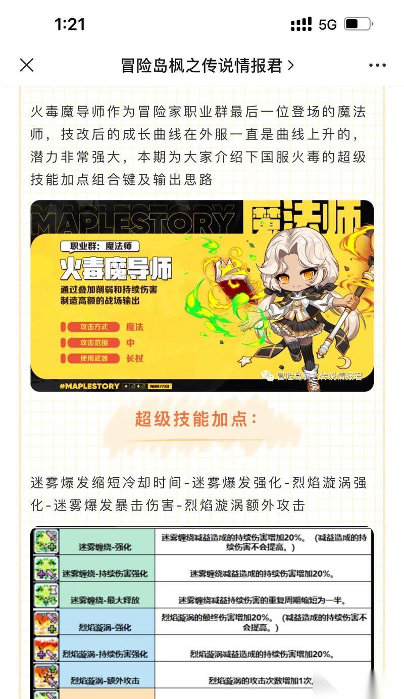 探索神秘的皇冠火毒流——玩转火毒流派的不思议玩法 解析火毒流的技巧与策略
