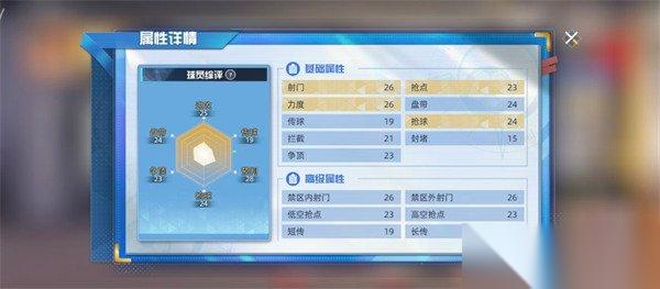 队长小翼王牌对决日向小次郎怎么样 日向小次郎角色介绍