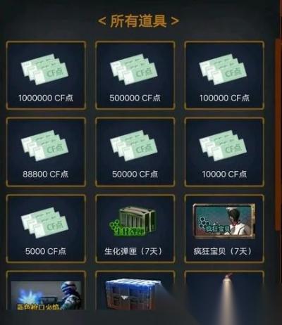 穿越火线CF点怎么交易