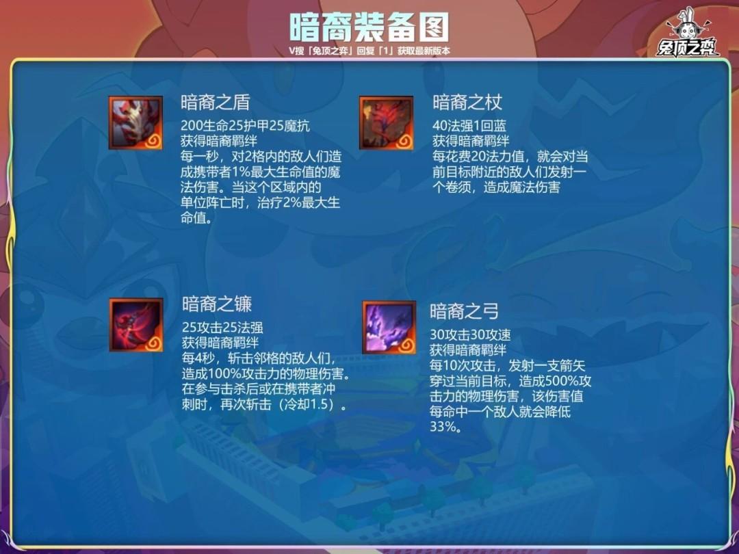 云顶之弈s16暗裔装备一览图