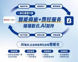 携程App审批流程怎么设置