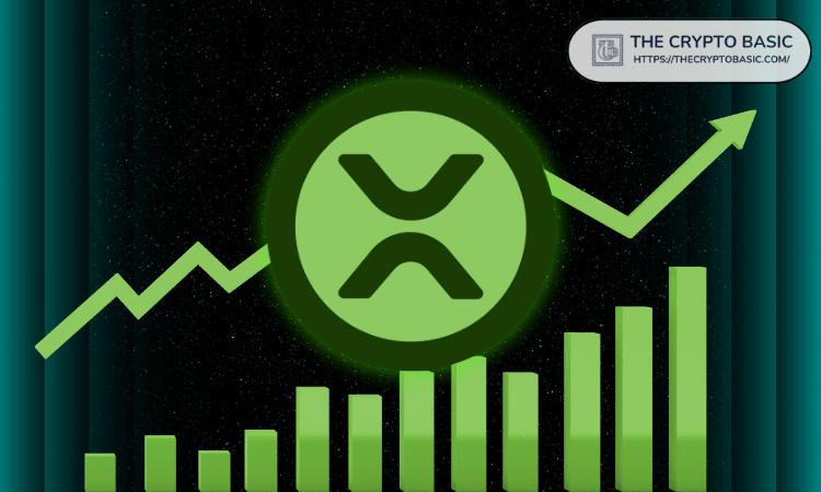 专家称 XRP 涨到 4 美元“轻而易举”：原因如下