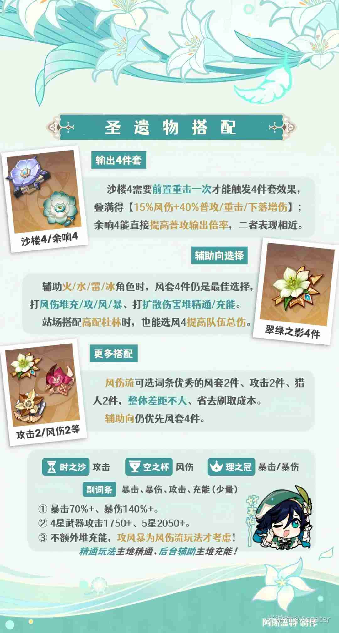 原神2026温迪圣遗物选择推荐