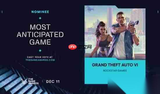 连续两年获TGA最受期待奖! GTA6 会再跳票蝉联三年吗