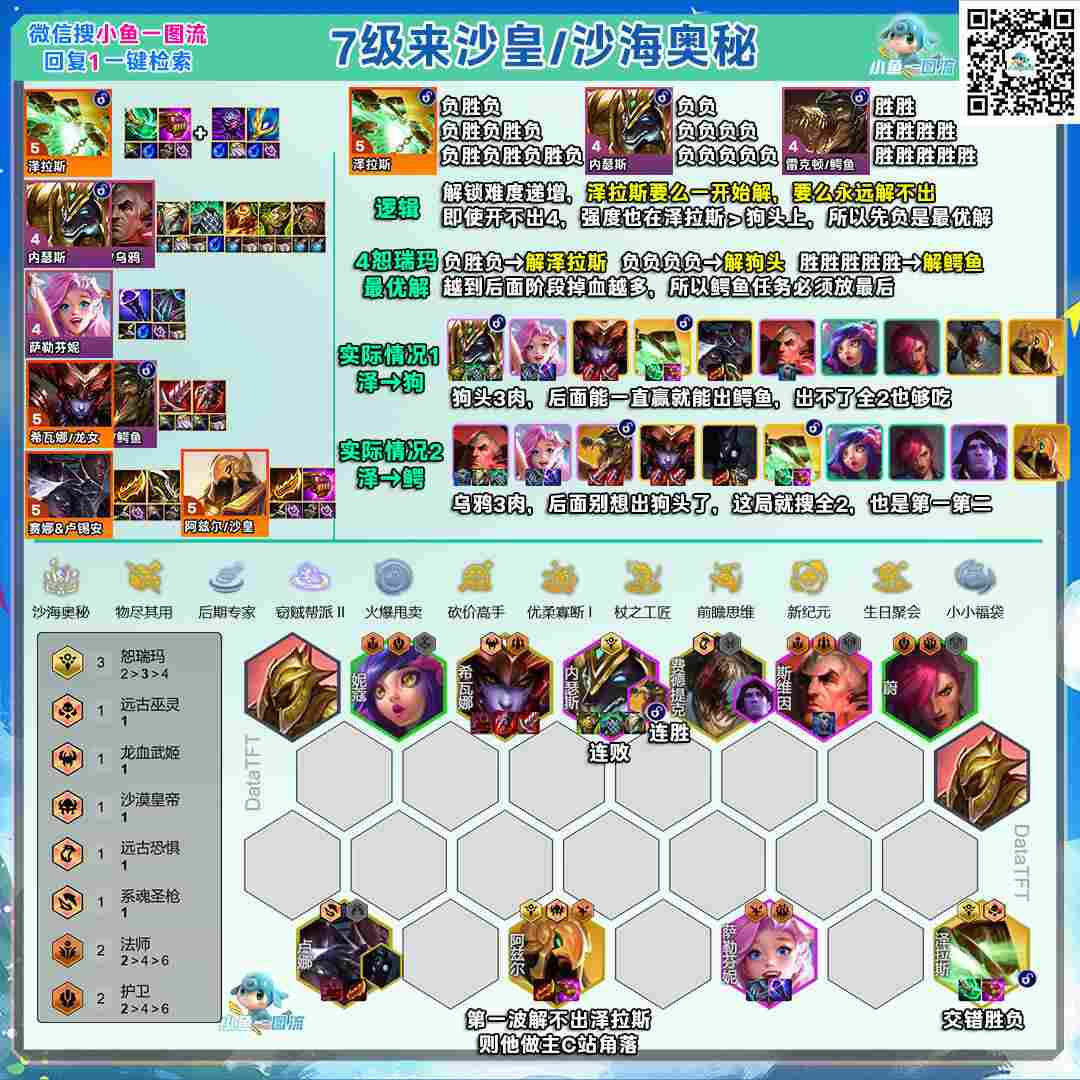 云顶之弈s16沙海奥秘沙皇阵容推荐