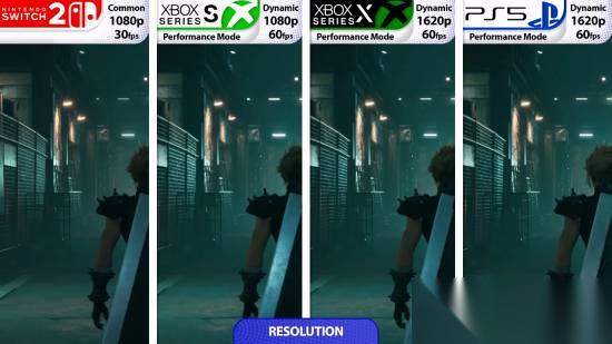 Switch 2版最终幻想7 重制版画质惊艳，能否挑战PS5