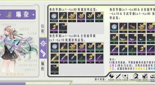鸣潮 琳奈升级材料一图流